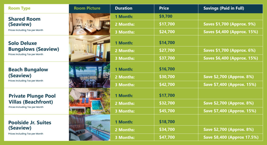 Holina Rehab full price list — all room types, durations and savings at a glance